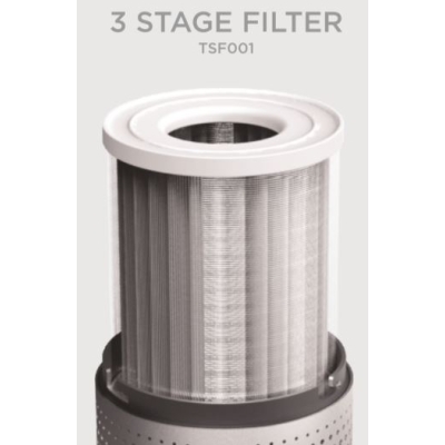 Eurus 3 Stage Filter (TSF001)